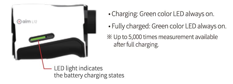 GOLFBUDDY-Aim-L12-Laser-Rangefinder-fig-1 (5)