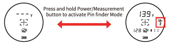 GOLFBUDDY-Aim-L12-Laser-Rangefinder-fig-1 (9)