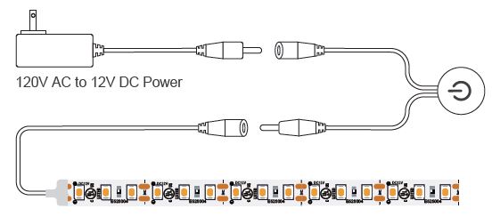GOOVER-E525004-LED-Strip-Light-Warm-White-Kit-FIG-1