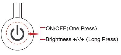 GOOVER-E525004-LED-Strip-Light-Warm-White-Kit-FIG-2