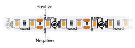 GOOVER-E525004-LED-Strip-Light-Warm-White-Kit-FIG-4