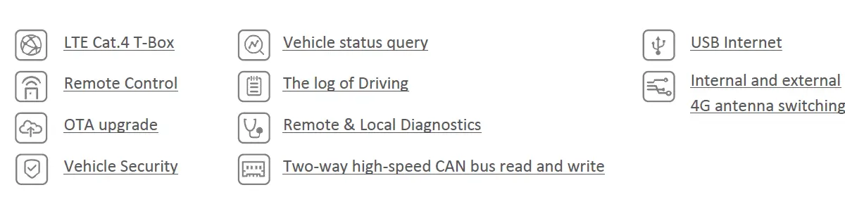 GOSUNCN GT57-LA-LTE-Cat (1)
