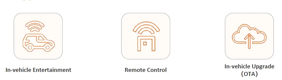 GOSUNCN GT57-LA-LTE-Cat (2)