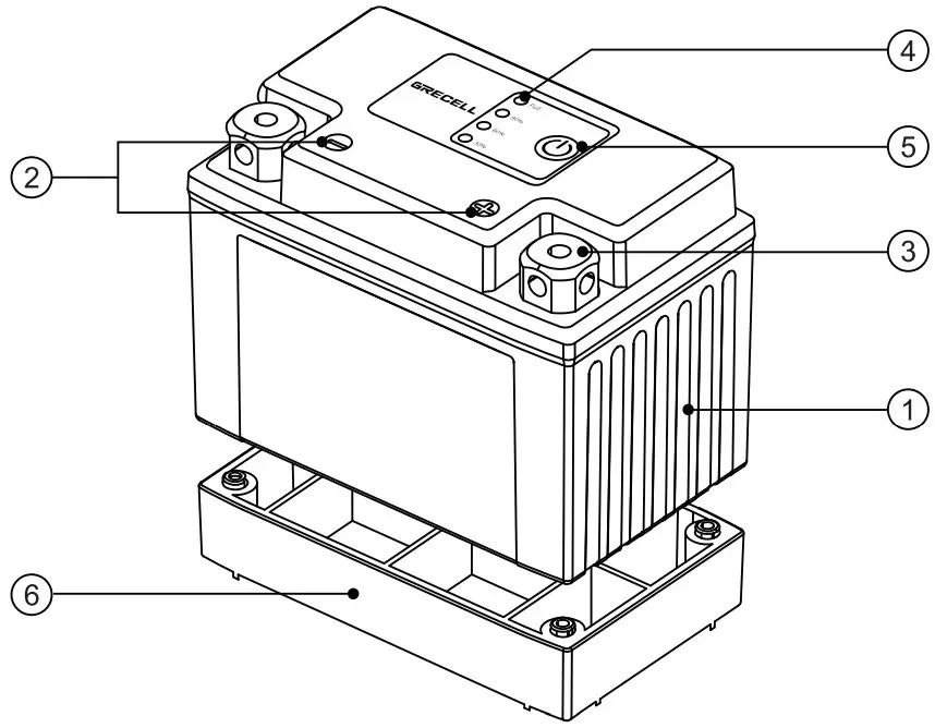 GRECELL DCQTD0001AGE BK 12V LiFePO4 Powersports Battery - Feature Details