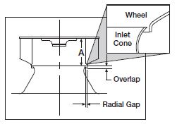 GREENHECK-Vektor-H-Laboratory-Exhaust-System-FIG-1 (14)
