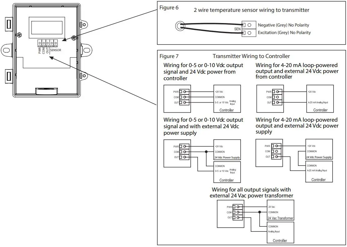 GREYSTONE-TDSO-Series-Strap-on-Temperature-Transmitter-With-LCD-3