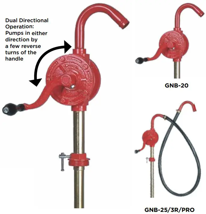 GROZ GNB-20 Rotary Barrel Pump