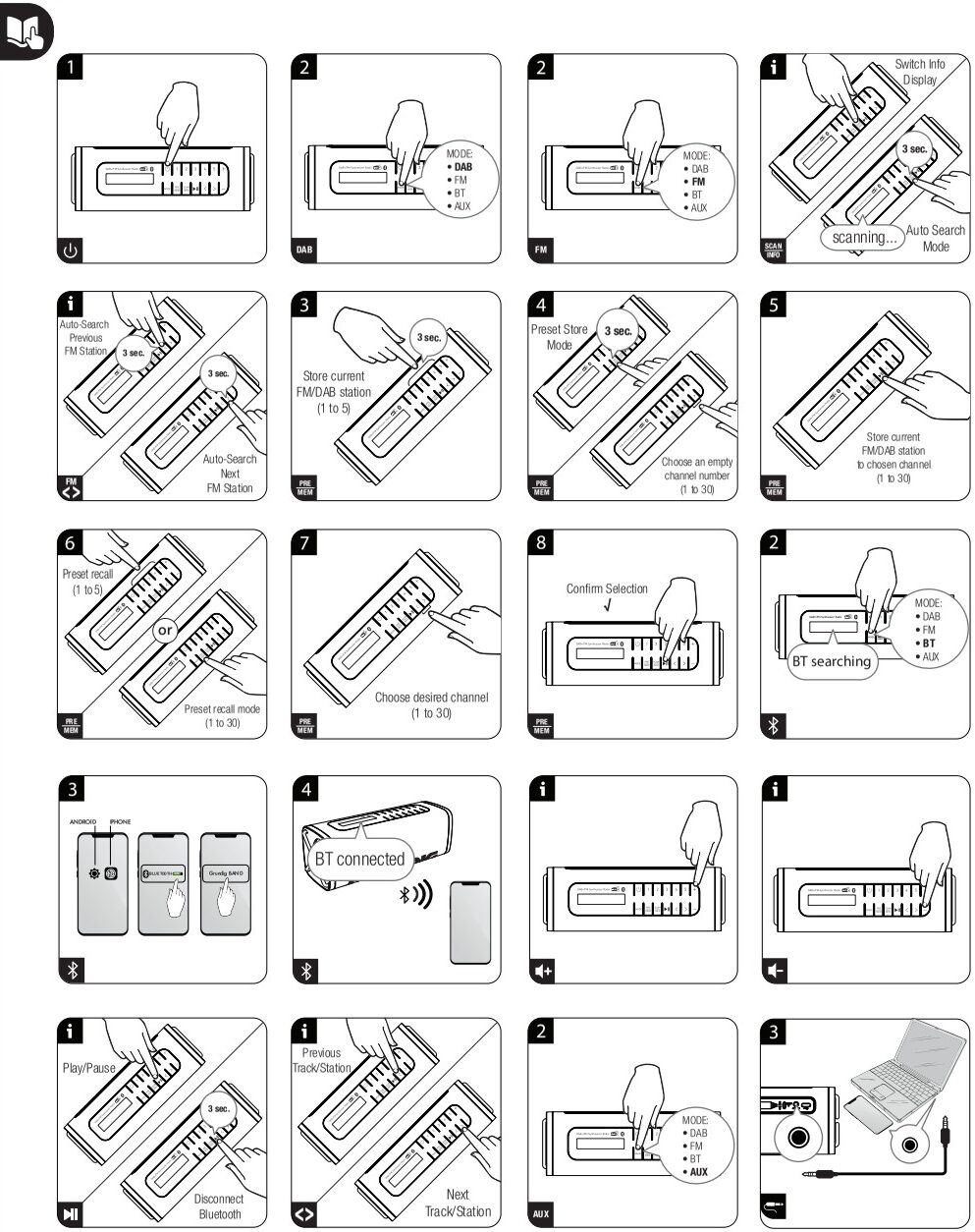 GRUNDIG Bluetooth Speaker with DAB or FM Radio - FIGURE 2