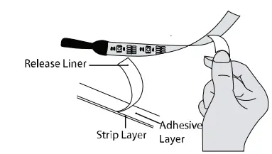 GTRACING-Led-Strip-Lights-FIG 4.