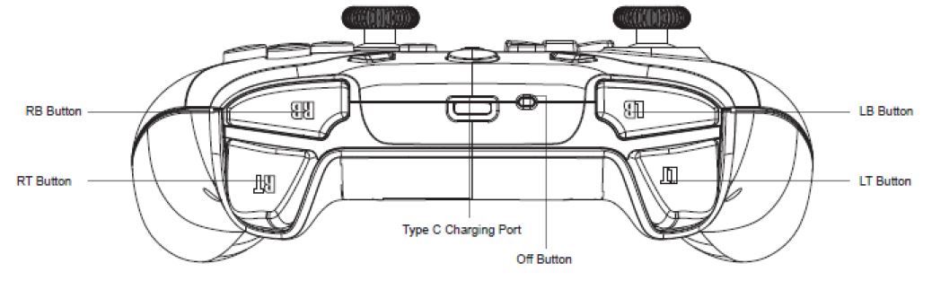 GUANGDO-G-FG02A-Wireless-Gamepad-fig-  (3)