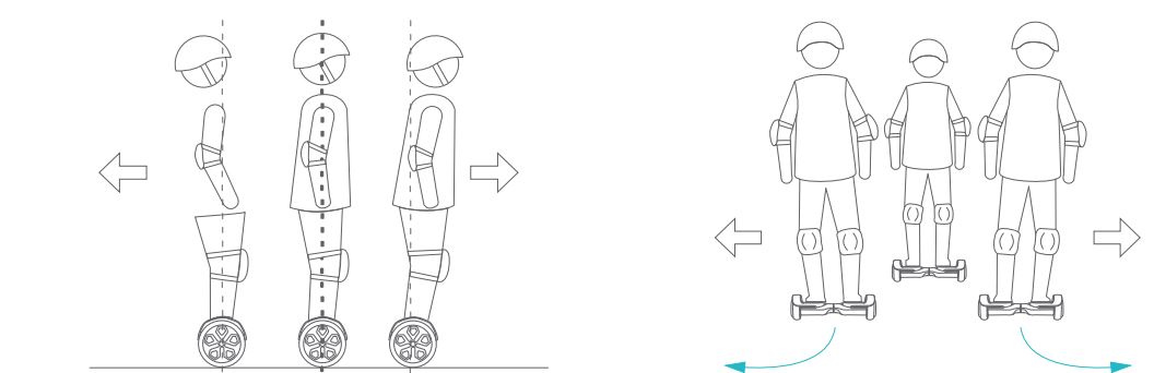 GYROOR-Y1-Pro-All-Terrain-Hoverboard-product-9