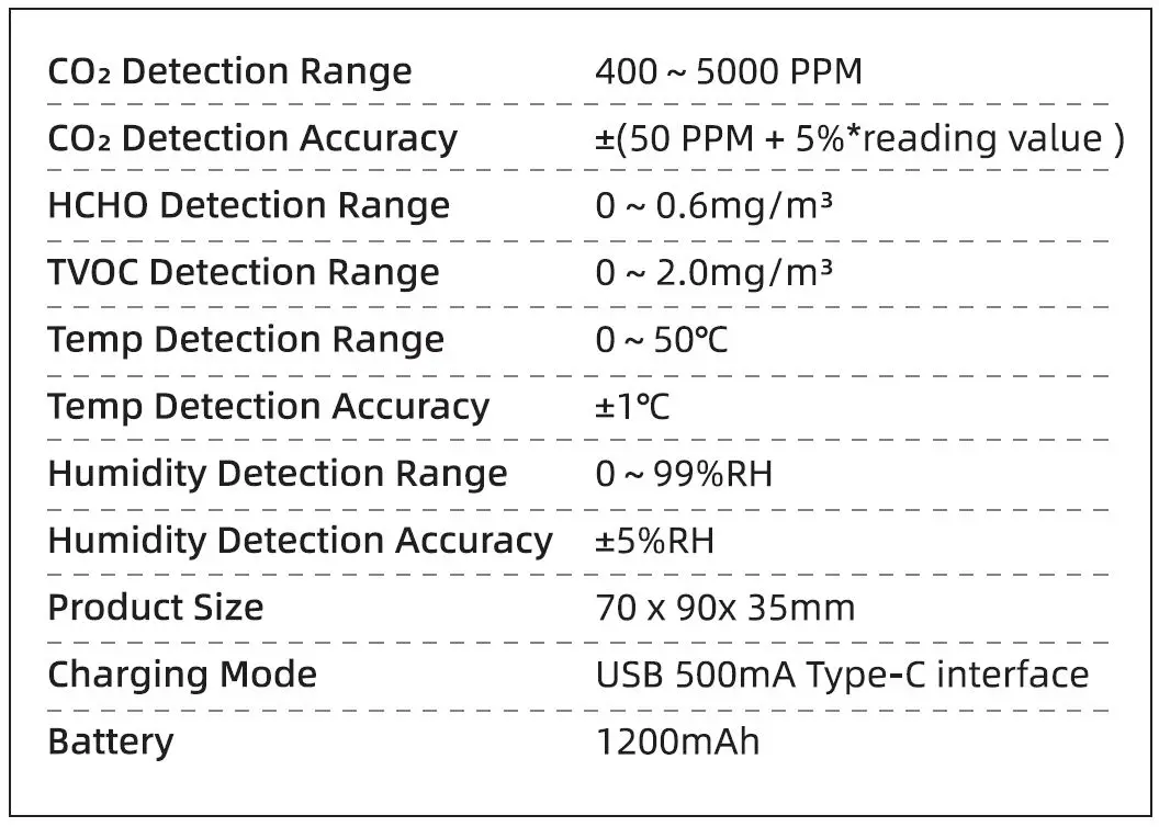 Garosa-PG-L58-Air-Quality-Monitor-Indoor-Instruction-Manual-fig- (6)