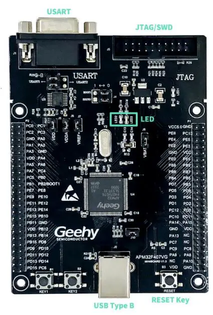 Geehy-APM32F407VG-Automotive-MCU-Mini-Board-fig-1