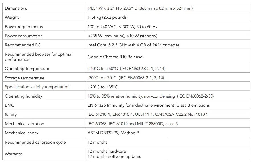 General and Environmental