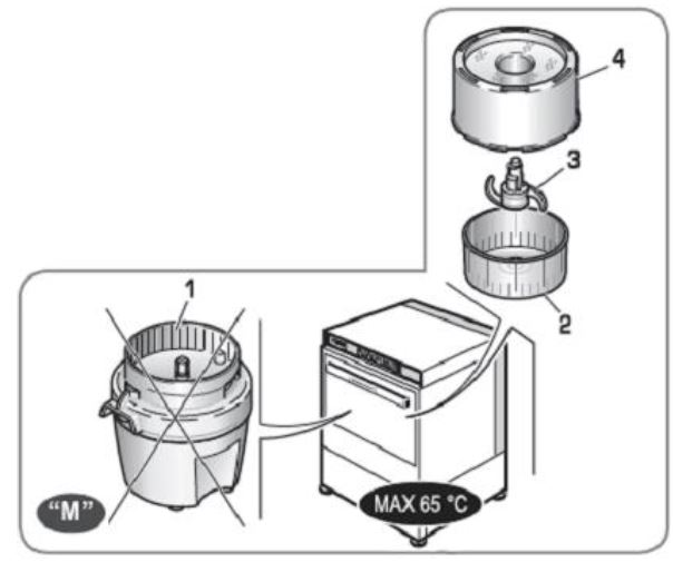 Girmi-TR20-Chopper-fig- (6)