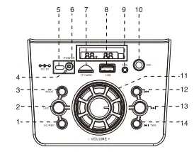 Gizmore-T4000-Portable-Party-Speaker-fig-6