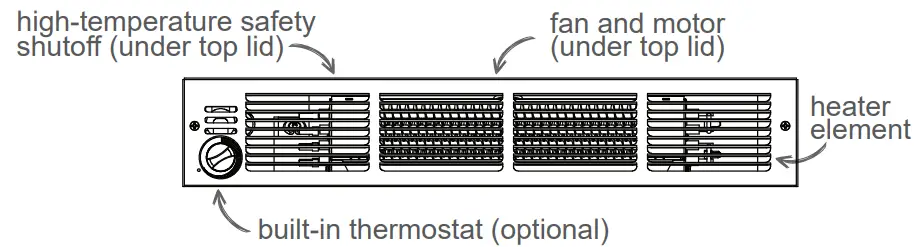 Parts Of Your Heater 