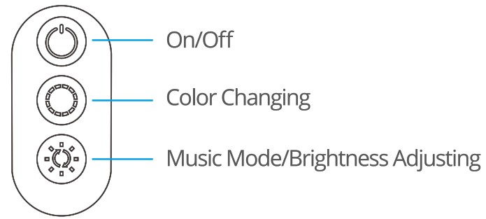 Govee H6139 Color Changing LED Strip Lights - Installing Your Strip Lights 6
