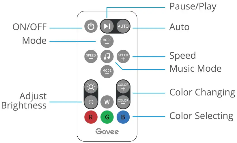 Govee H6139 Color Changing LED Strip Lights - Installing Your Strip Lights 7