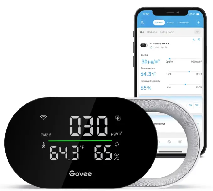 GoveeLife-H5106-Smart-Air-Quality-Monitor-PRODUCT