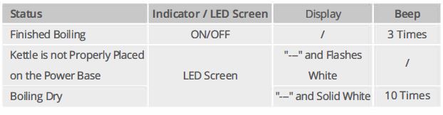 GoveeLife-H7175-Smart-Electric-Gooseneck-Kettle-with-LED-Display-fig- 9