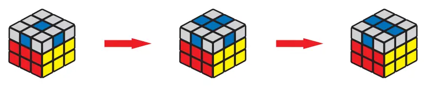 Solution Guide
