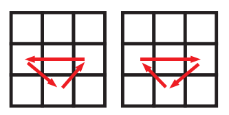 Solution Guide