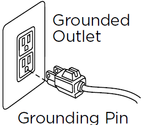 Grounded outlet