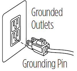 Grounding Instruction