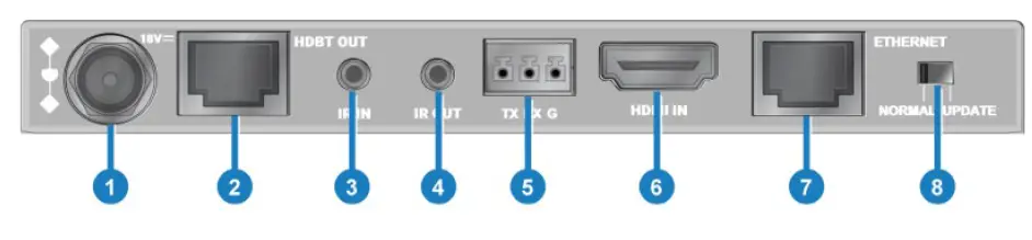 HALL-TECHNOLOGIES-HT-AIM-100-4K-60Hz-4-2-0-HDBT-Extender-2