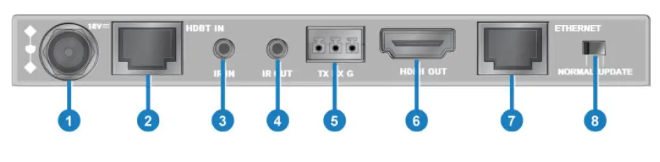HALL-TECHNOLOGIES-HT-AIM-100-4K-60Hz-4-2-0-HDBT-Extender-3
