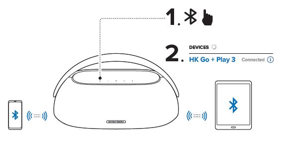HARMAN-HK-GO-PLAY-3-Portable-Bluetooth-Speaker-User-Guide-fig-4
