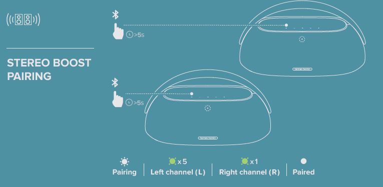 HARMAN-HK-GO-PLAY-3-Portable-Bluetooth-Speaker-User-Guide-fig-5