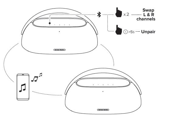 HARMAN-HK-GO-PLAY-3-Portable-Bluetooth-Speaker-User-Guide-fig-6