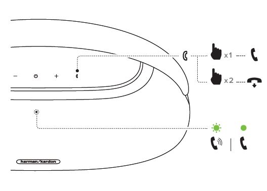 HARMAN-HK-GO-PLAY-3-Portable-Bluetooth-Speaker-User-Guide-fig-7