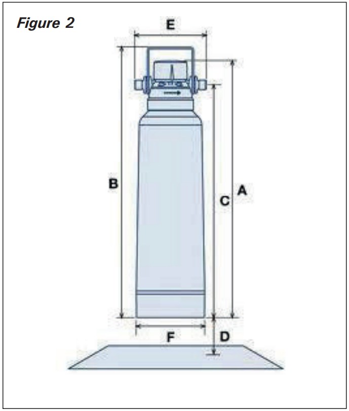 HARVIA HWF01S Water Filter - fig 4
