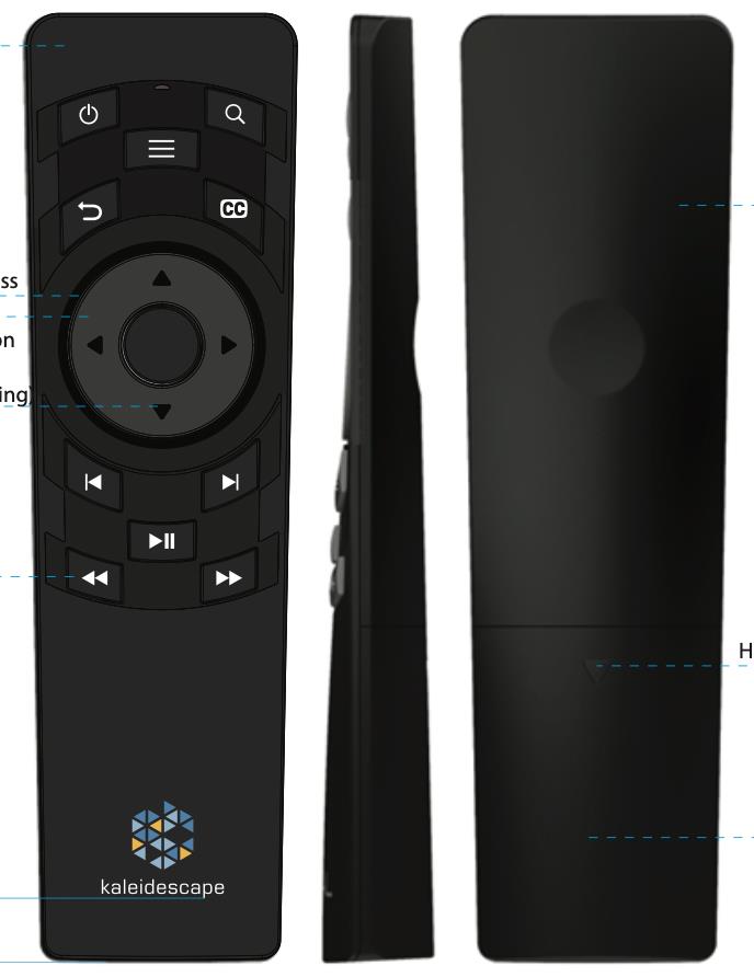 HCS-RC344F-Remote-Control-04