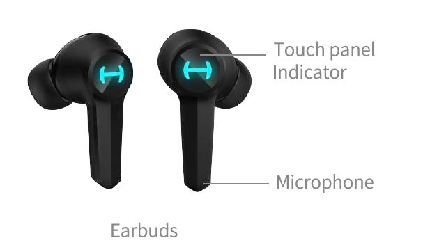 HECATE GT4-S-ltra-Low-Latency-Dual-Mode-Bluetooth-Gaming-Earbuds-01