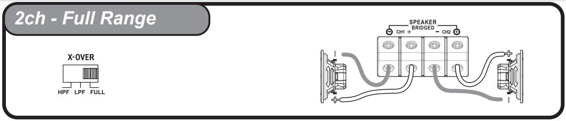 HIFONICS-ZD-1350-1D-1350W-RMS-Class-D-Monoblock-Amplifier (18)