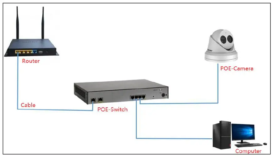 HIKVISION-8MP-Outdoor-Poe-IP-Camera-2