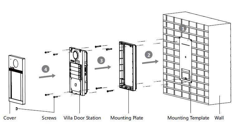 HIKVISON-DS-KV8X13-M-Video-Intercom-Villa-Door-Station-FIG-5