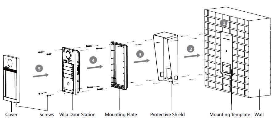 HIKVISON-DS-KV8X13-M-Video-Intercom-Villa-Door-Station-FIG-6