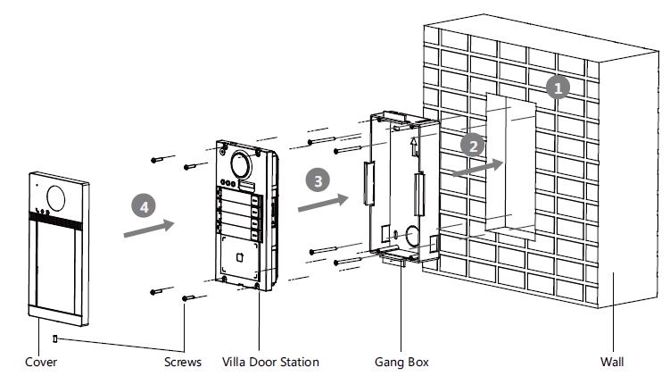 HIKVISON-DS-KV8X13-M-Video-Intercom-Villa-Door-Station-FIG-7