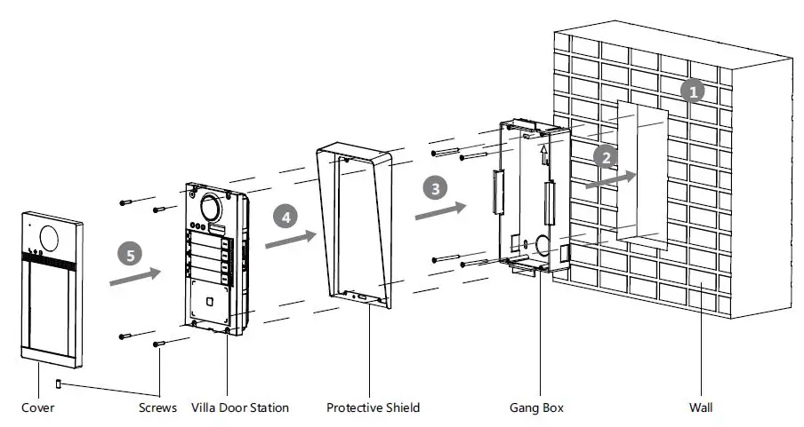 HIKVISON-DS-KV8X13-M-Video-Intercom-Villa-Door-Station-FIG-8