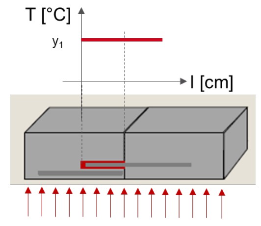 HILTI HIT-CT1 Post Installed Rebar Connection - fig 10