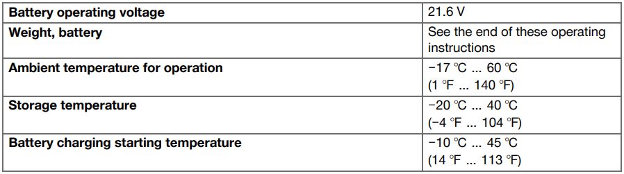 HILTI SC 4MR-22 Cordless Circular Saw Instruction Manual - Battery