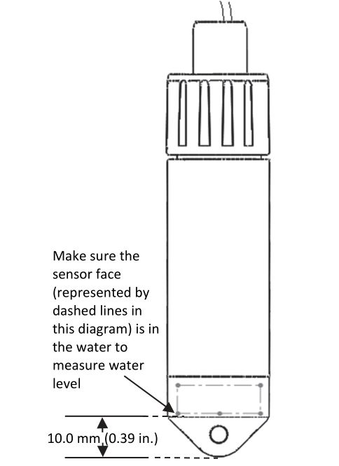 HOBO RXW Water Level Sensor Interface - General Guidelines
