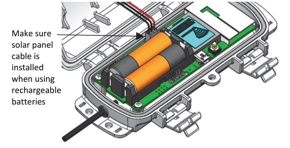 HOBO RXW Water Level Sensor Interface - Make sure the solar panel cable is plugged in