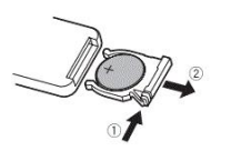 HOLDLAMP B0CB43C8HV LED Par Stage Light - replacement