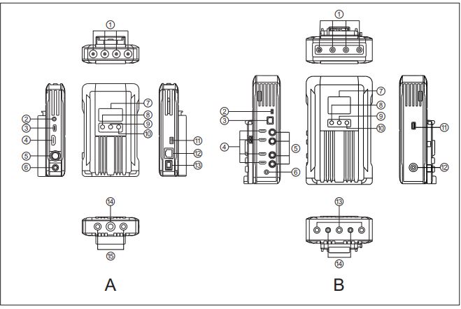 HOLLYLAND Syscom 421S Transmitter with 1 Receiver 1800ft Video-Audio Transmission System-fig5